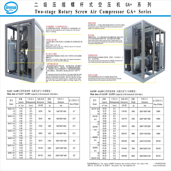 阿特拉斯螺桿空壓機(jī)P6-7.jpg